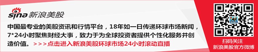 油价上涨，伊朗称不会在霍尔木兹海峡问题上让步